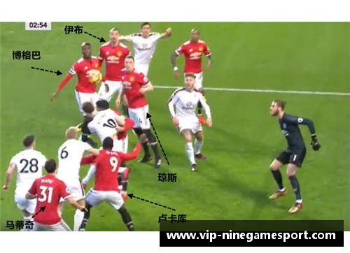 曼联队：探索球员的精彩故事