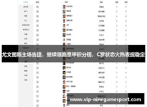 尤文图斯主场告捷，继续领跑意甲积分榜，C罗状态火热表现稳定